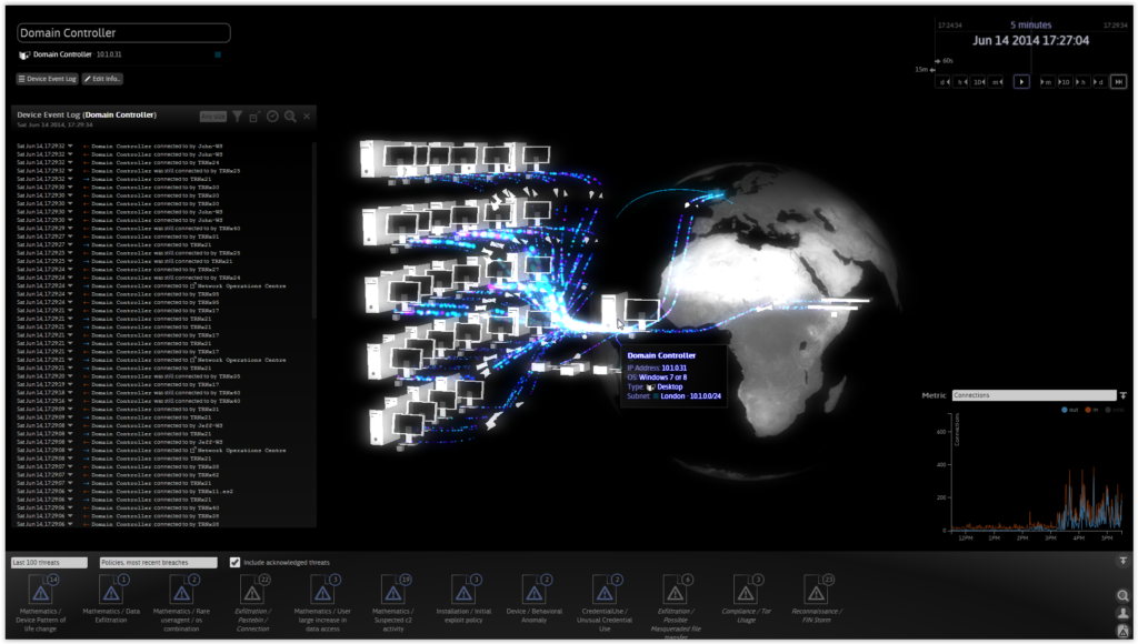 Darktrace datasecuritybreach (2)