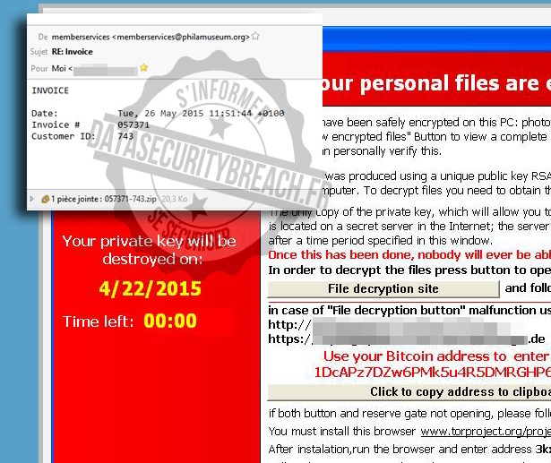 ransomware Lurk