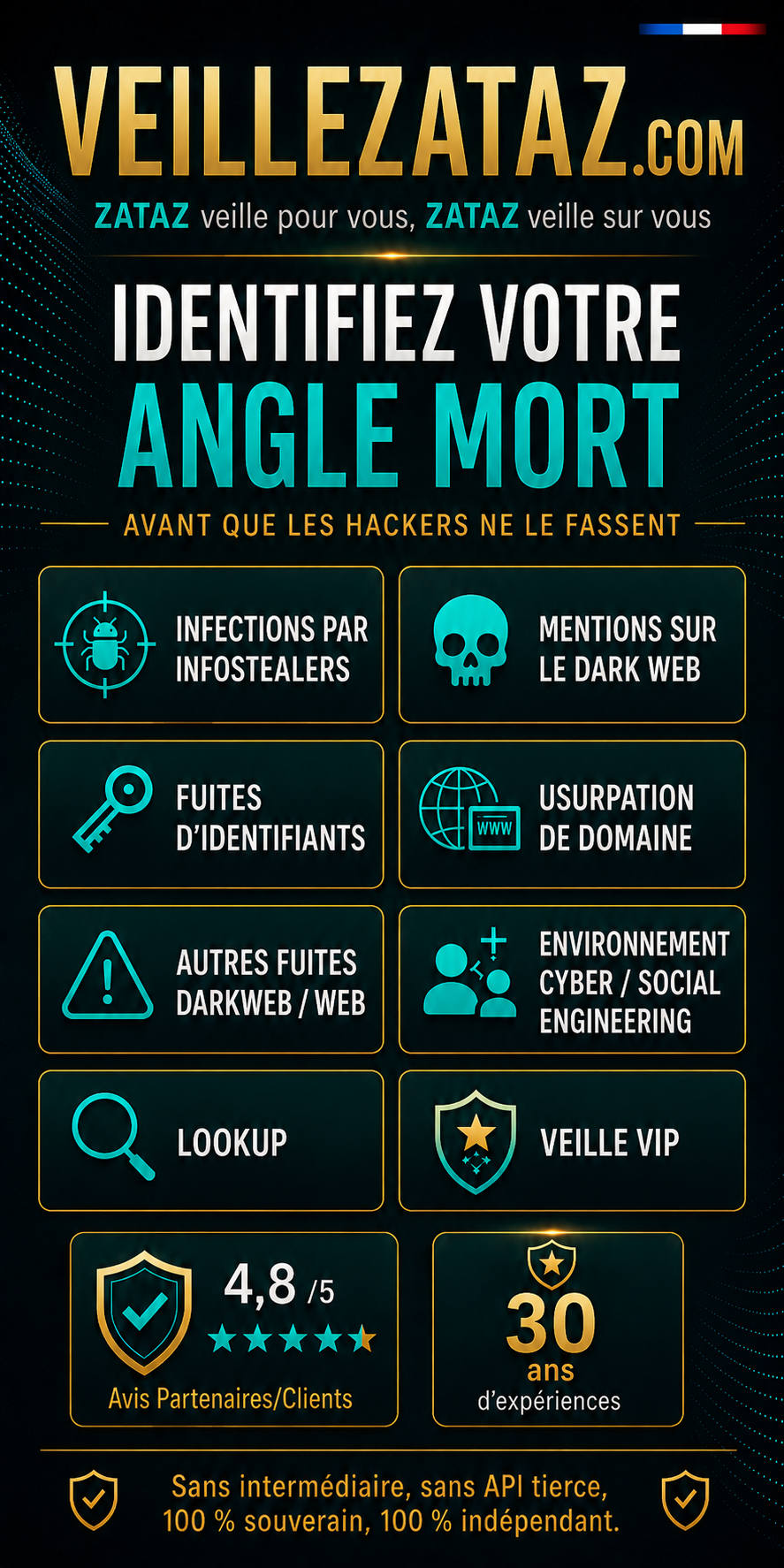 Service de veille zataz : veillezataz.com